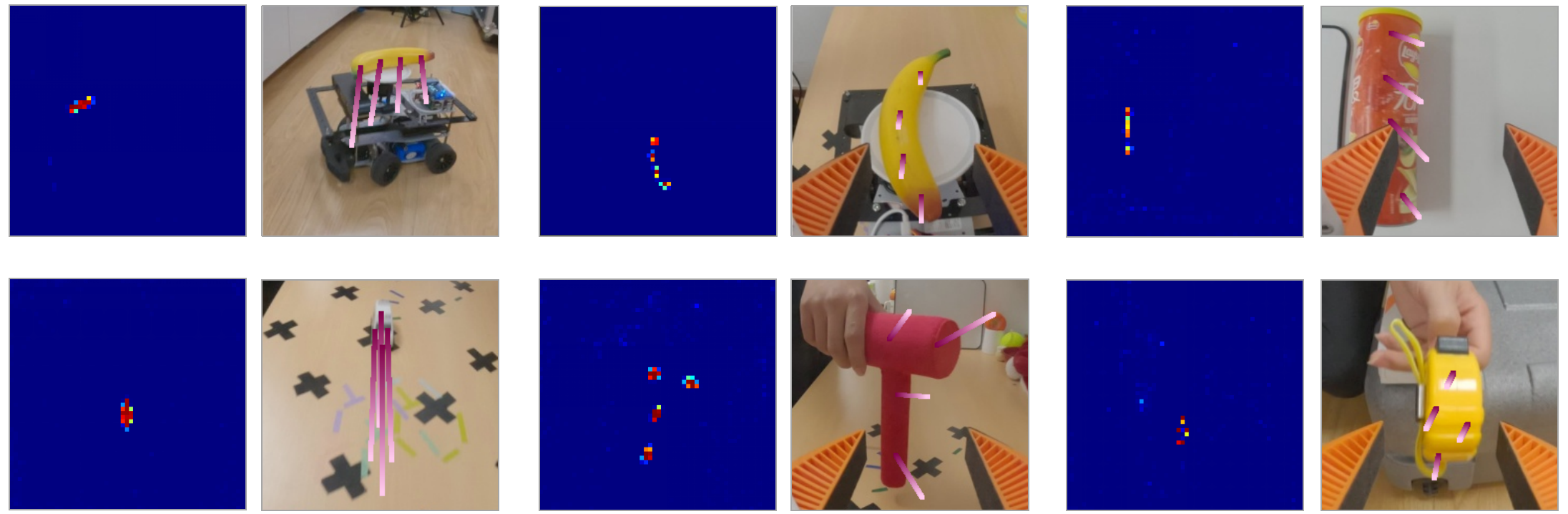 visualization_flow